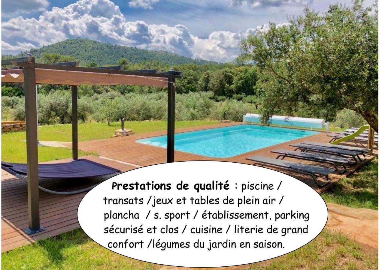 La Villa Aux Oliviers Le Val Экстерьер фото